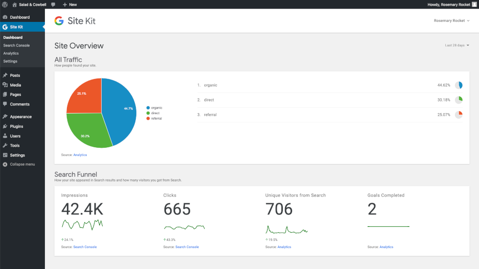 Site Kit dashboard